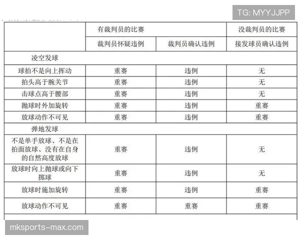持球五秒违例怎么判?这个规则新手最容易犯错的地方解析 持球五秒违例怎么判?这个规则新手最容易犯错的地方解析